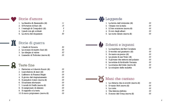 Rebelot_Piumini_E-la-storia-comincio_Giunti_indice4